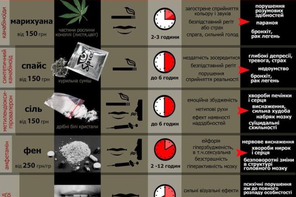 Кракен ссылка тор трансляции онлайн