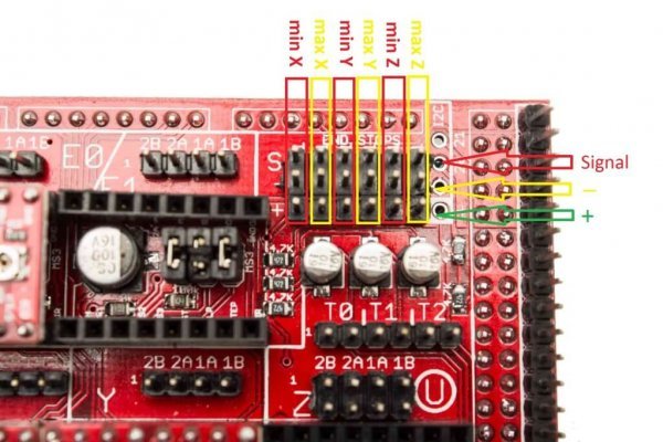Площадки kraken чемпионат