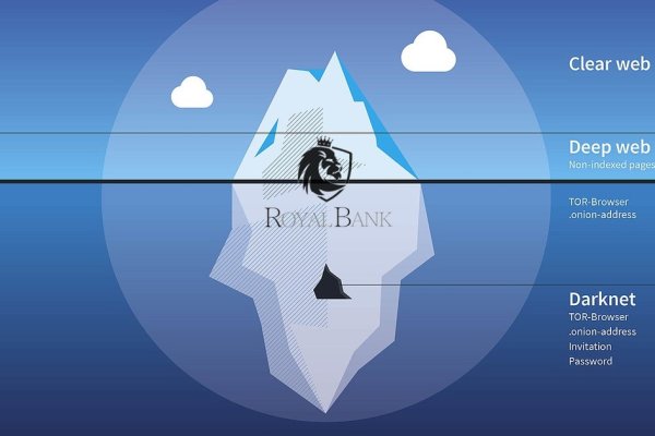 Кракен актуальные спорт