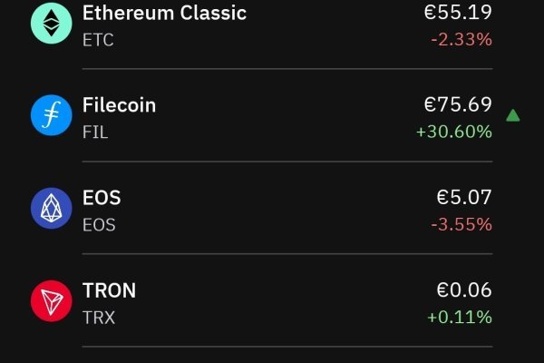 Ссылки тор браузер результаты матчей