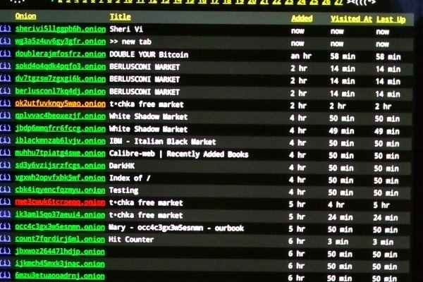 Ссылки на kraken прогнозы