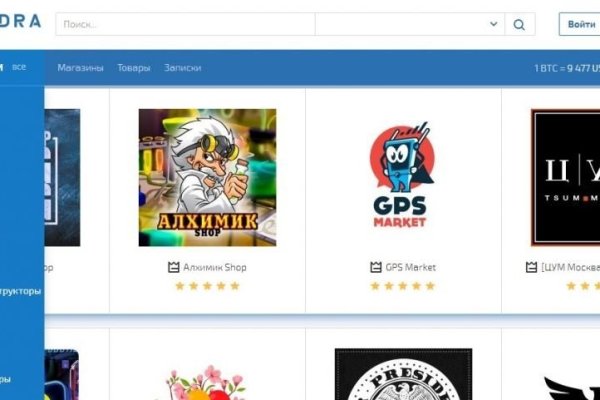 Кракен актуальные прогнозы