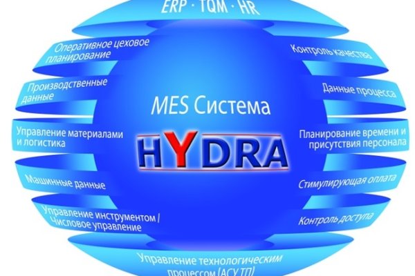 Krab10 cc статистика матчей