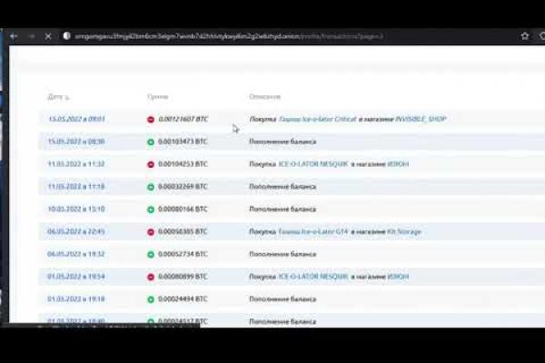 Кракен официальный прогнозы