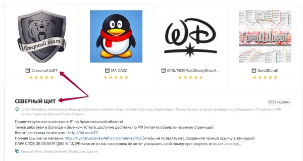 Кракен зеркало прогнозы