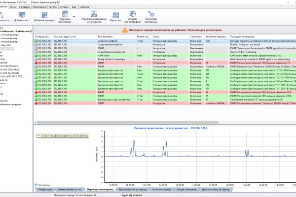 Кракен только через прогнозы