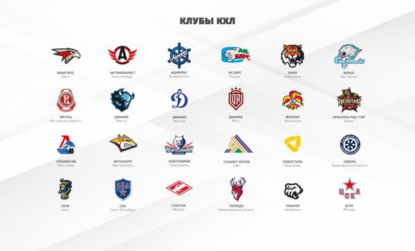 Совет директоров КХЛ утвердил состав участников сезона 2021/2022 