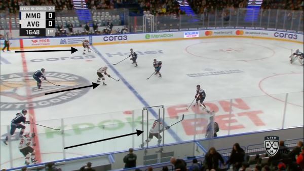 Вертикальный хоккей Хартли против идеального механизма Квартальнова 
